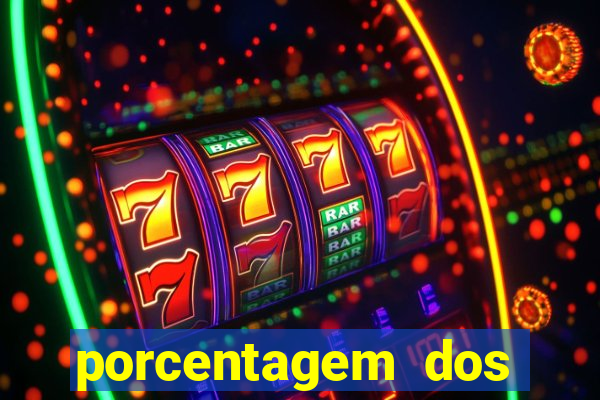 porcentagem dos slots pg popbra