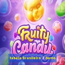 tabela brasileiro 2 turno