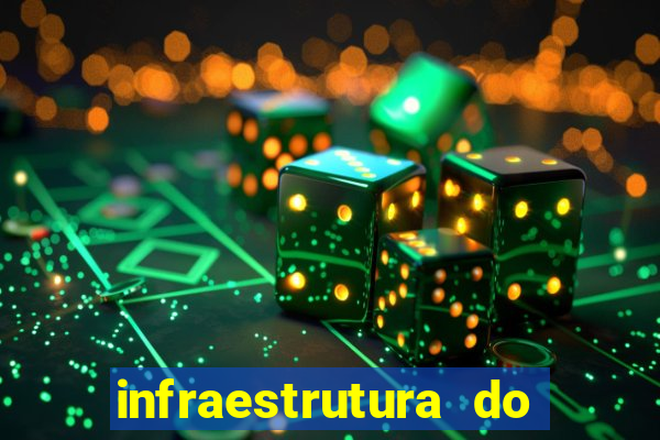 infraestrutura do clube football manager