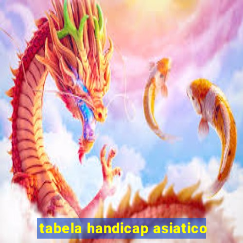 tabela handicap asiatico