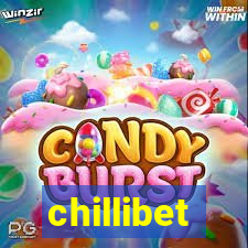 chillibet