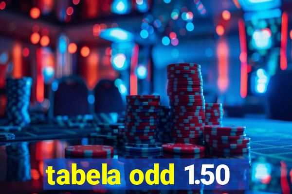 tabela odd 1.50